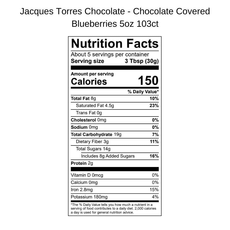 NY Collection - Chocolate Covered Blueberries